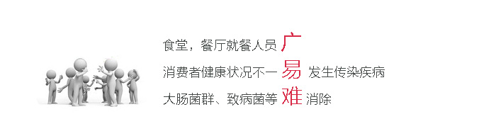 食堂清洗问题