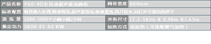 洗碗机参数