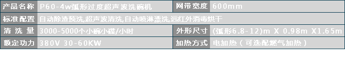 洗碗机参数